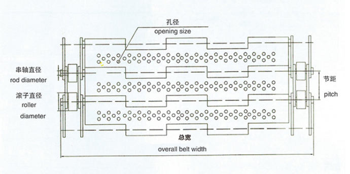 摩登7 73d68