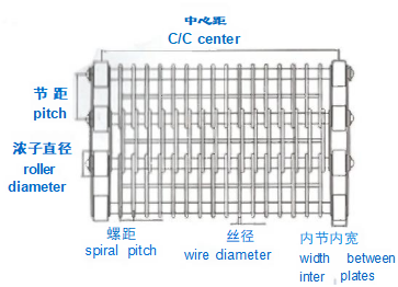 摩登7 db733